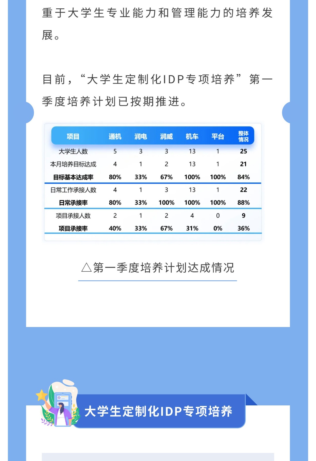 2a301ee1d27345d59f0000a69a7c06ab